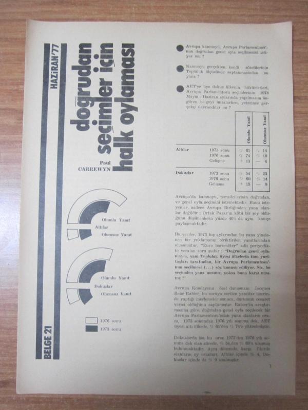 Avrupa Topluluğu Dergisi - Haziran '77 - BELGE 21: Doğrudan Seçimler için Halk Oylaması / Paul Carrewyn
