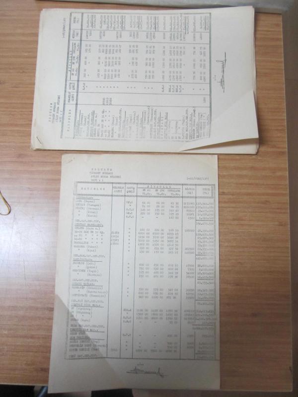 ERZURUM TİCARET BORSASI AYLIK BORSA BÜLTENİ - 1987 YILI (Ocak-Ağustos) 8 SAYI TAKIM