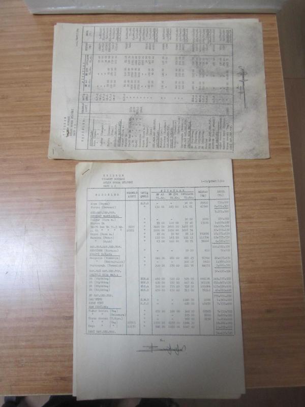 ERZURUM TİCARET BORSASI AYLIK BORSA BÜLTENİ - 2.SAYI (1-29 Şubat 1984) ve 3.SAYI (1-31 Mart 1984) TAKIM